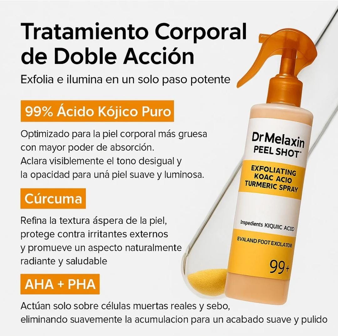 Encabezado